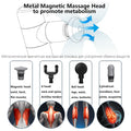 Mini Muscle Massager for Pain Relief - Z A F L U X X - E M P I R E