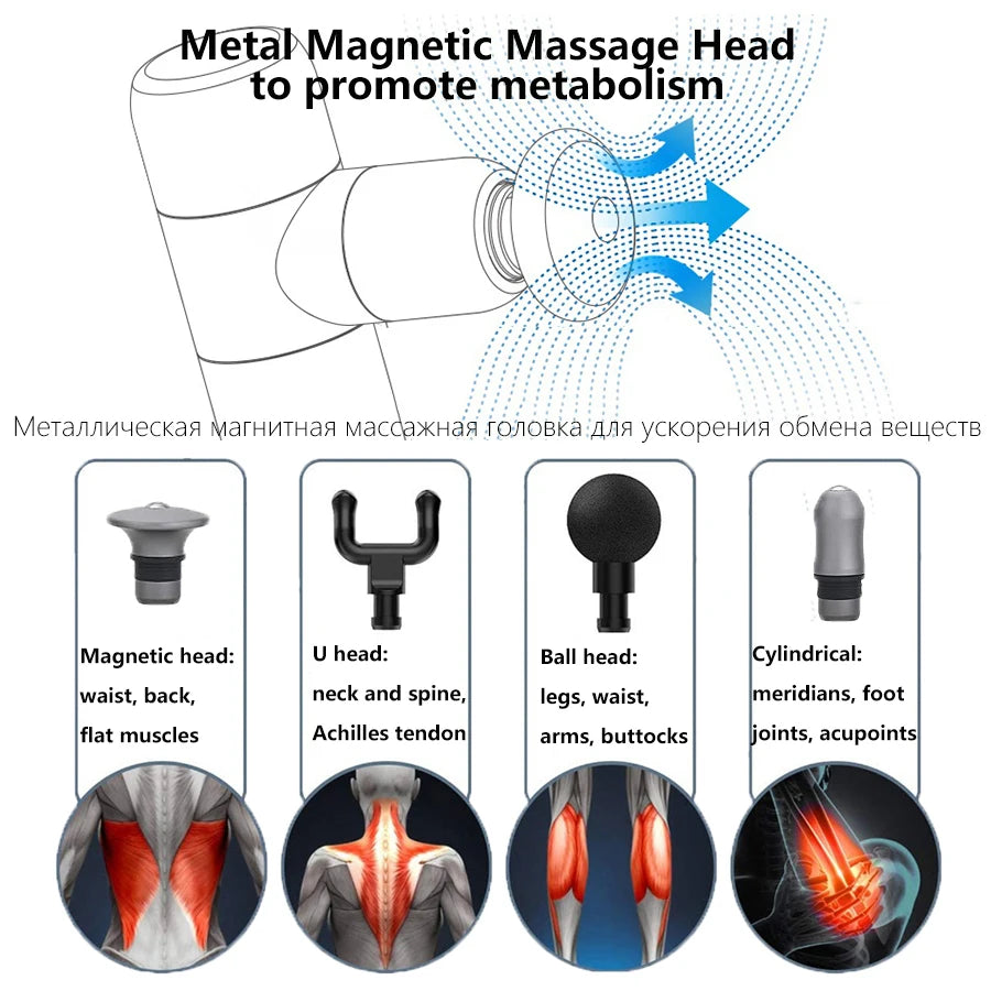 Mini Muscle Massager for Pain Relief - Z A F L U X X - E M P I R E