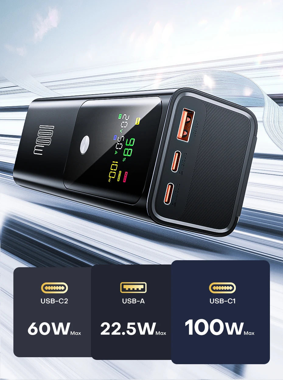 100W PD Power Bank - Z A F L U X X - E M P I R E