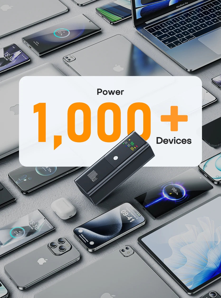 100W PD Power Bank - Z A F L U X X - E M P I R E