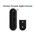 ZigBee Remote Controller - Z A F L U X X - E M P I R E