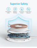Magnetische Draadloze Snellader Voor iPhone - Z A F L U X X - E M P I R E