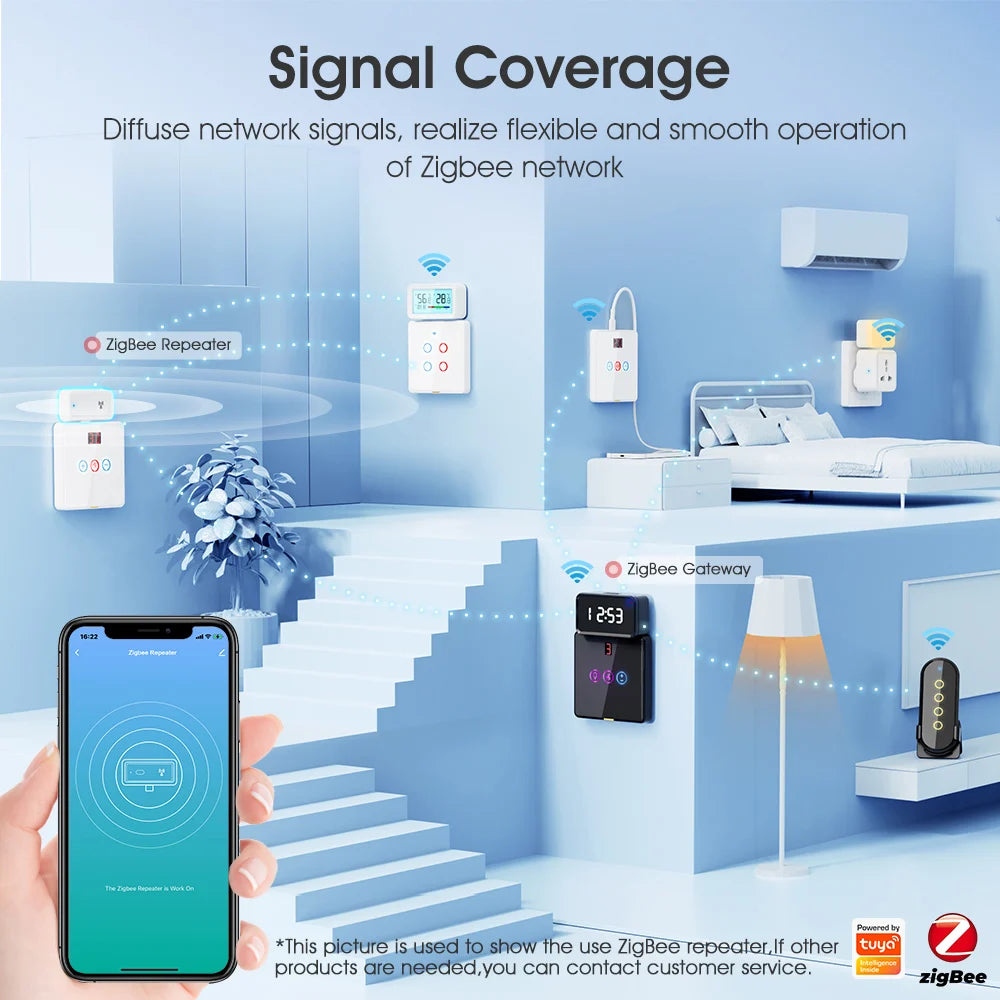 ZigBee Signal Repeater - Z A F L U X X - E M P I R E