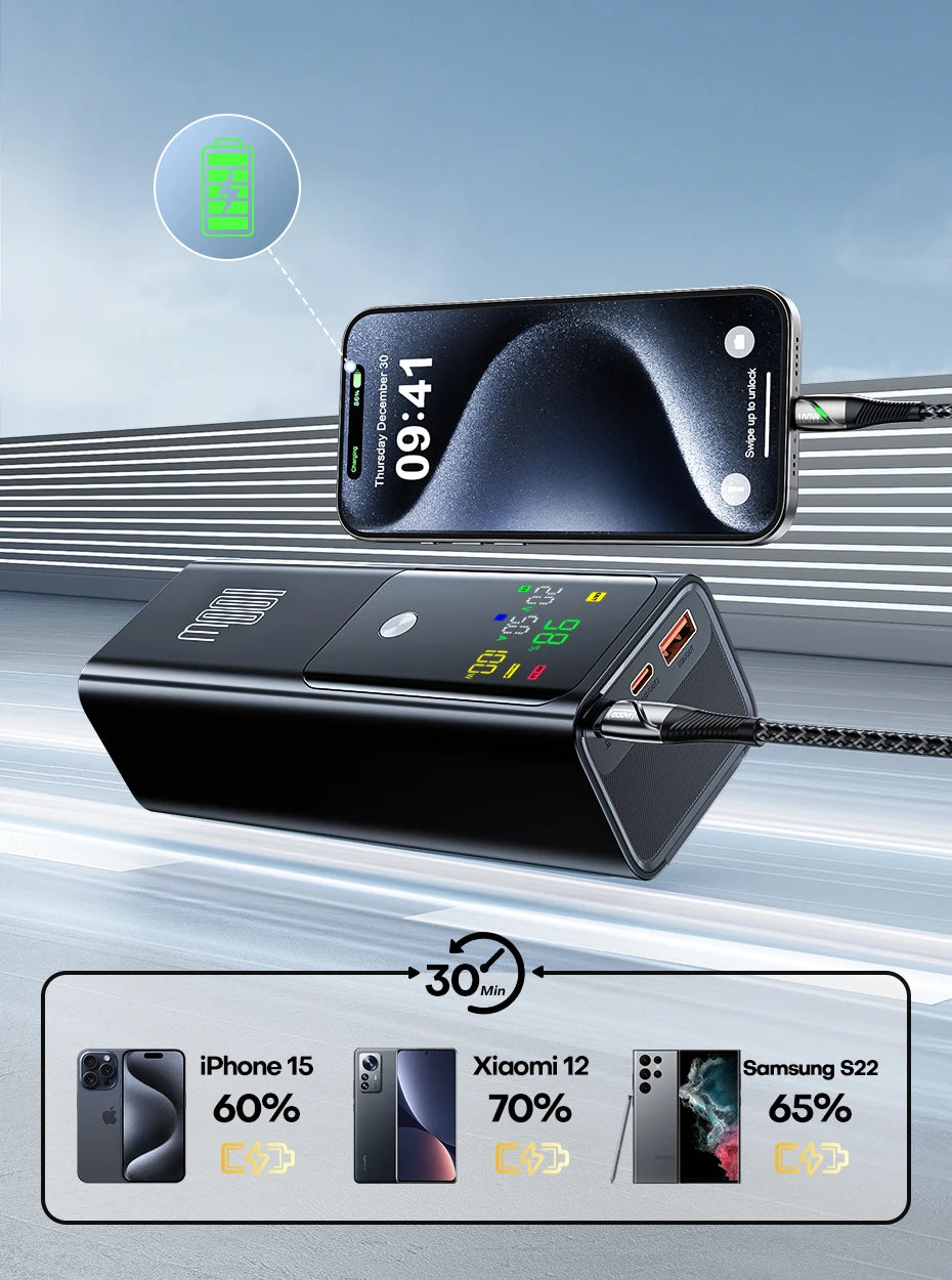 Power Bank 20000mAh - Z A F L U X X - E M P I R E