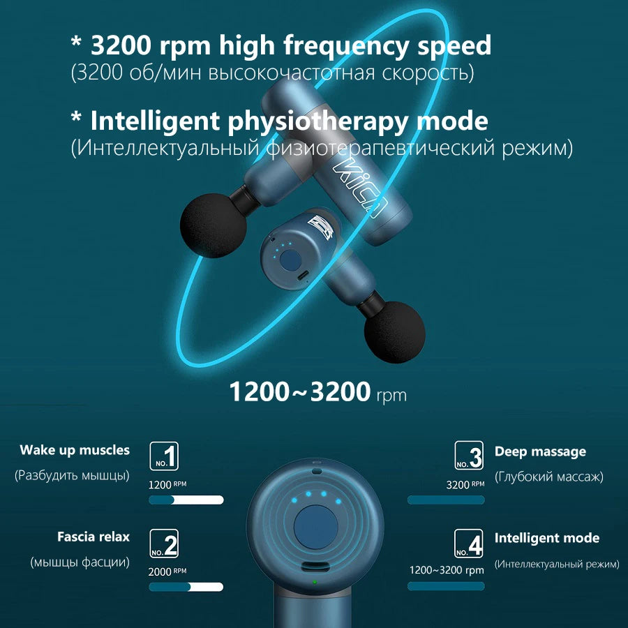 Mini Muscle Massager for Pain Relief - Z A F L U X X - E M P I R E