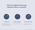 Fascia Gun LED Touch Screen Muscle Massager - Z A F L U X X - E M P I R E