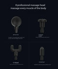 Fascia Gun LED Touch Screen Muscle Massager - Z A F L U X X - E M P I R E