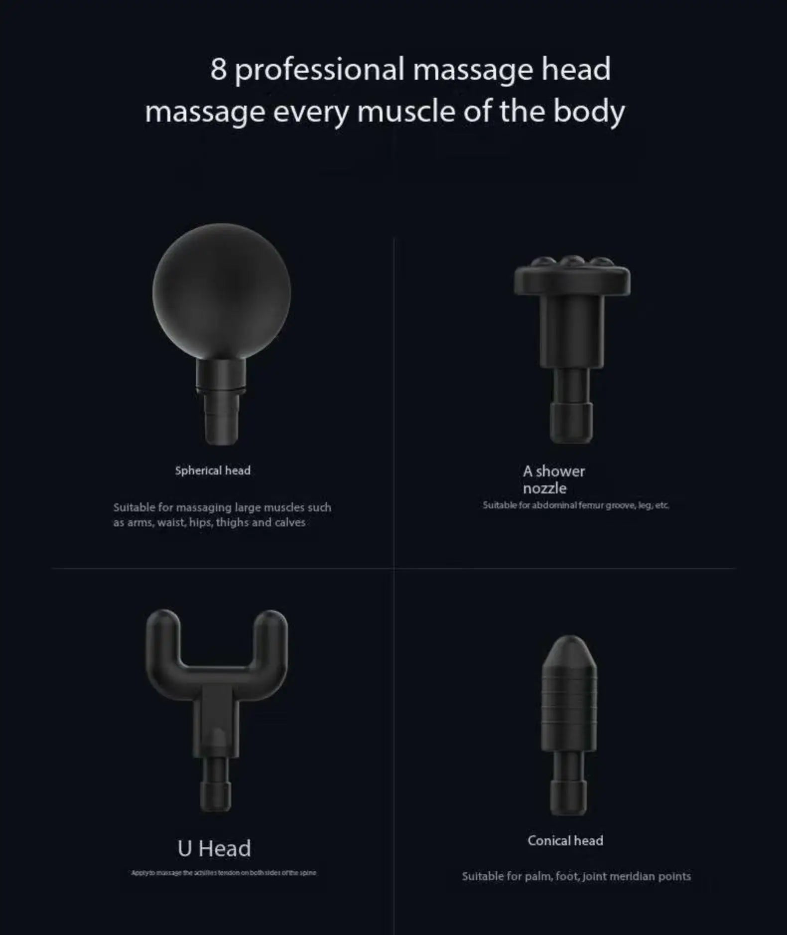 Fascia Gun LED Touch Screen Muscle Massager - Z A F L U X X - E M P I R E